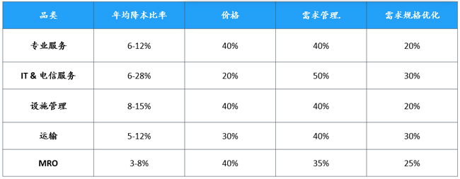 2024年澳门原料免费大全