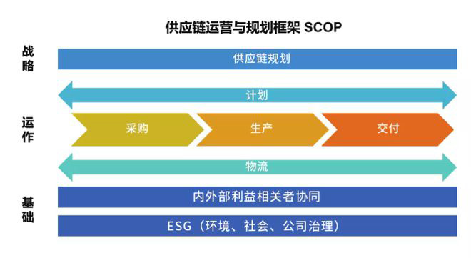 2024年澳门原料免费大全