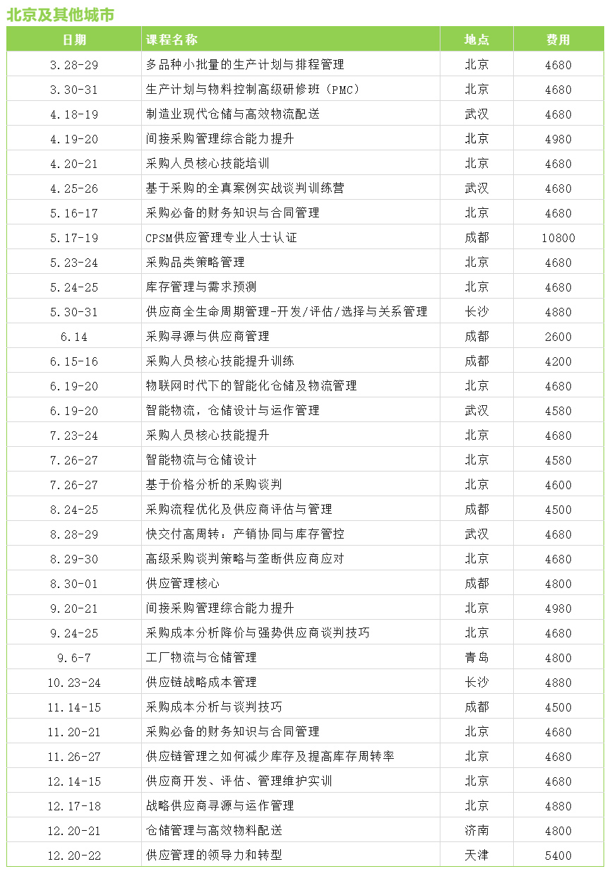 2024年澳门原料免费大全