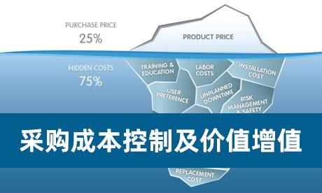 采购成本控制及价值增值