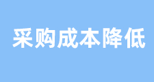 采购成本分析与控制